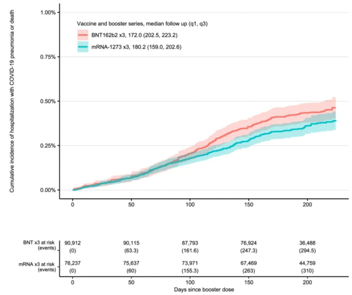 schéma, données, informations, science, santé, lemoniteurdespharmacies