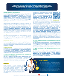 Exploration de l'interaction et de l'influence des probiotiques et des
bactéries commensales de l'intestin sur le métabolisme des vitamines,
des minéraux et des acides gras à chaîne courte (AGCCs)