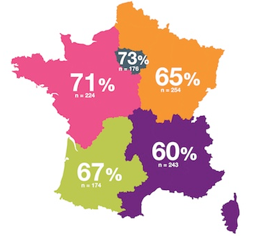 Carte de France de la vaccination antigrippale