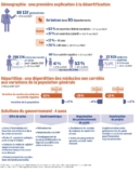 © ARMPL3195_TF_DesertsMedicaux-Telemedecine.qcd-Art1_30-Encadre-Image_E3