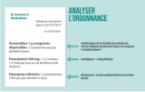 © ARMPL3207_EX_Angine.qcd-60-image_I1 - expliquer la prescription
• Amoxicilline : préciser au patient qu’un comprimé doit être pris le matin et un autre comprimé le soir à dissoudre dans un verre d’eau . Les repas ne modifient pas l'absorption du médicament.
• Paracétamol : à renouveler en cas de besoin au bout de 4 heures minimum, sans dépasser 3 g par jour, soit 6 sachets par jour.
• Hexaspray (biclotymol) : faire choisir en fonction des préférences, goût anisé ou goût fruits exotiques.