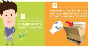 Pompes patch mylife OmniPod : nouvelle collecte