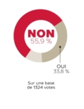 © ARMPL3239_VAP_VoteSemaine.qcd-60-image_I1