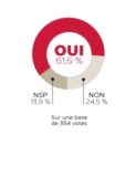 © ARMPL3243_VAP_VoteSemaine.qcd-60-image_I1