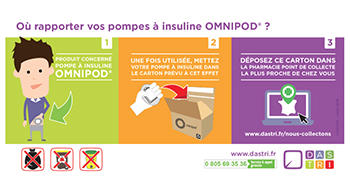 Omnipod : nouvelle campagne de collecte