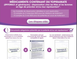 Topiramate : nouvelles modalités de prescription et de délivrance