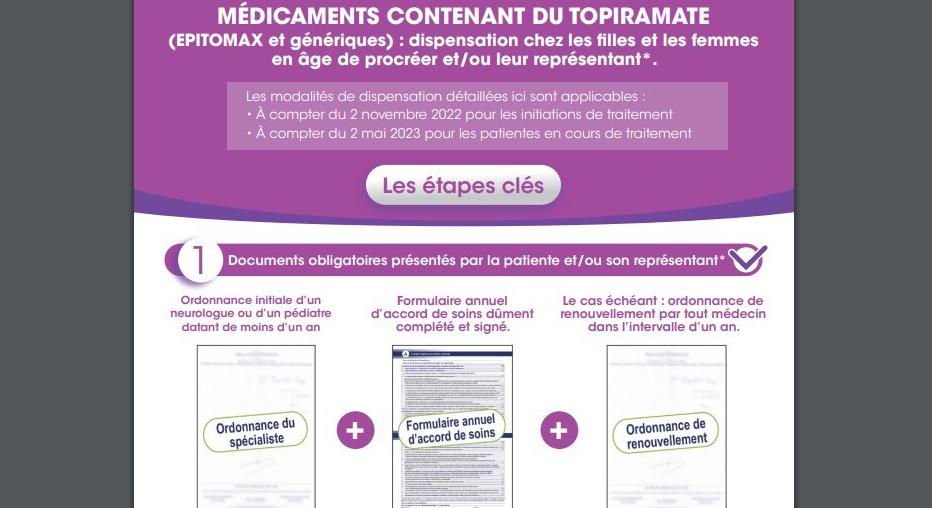 Topiramate : nouvelles modalités de prescription et de délivrance