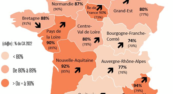 Prix de cession des officines : une inflation sur l’ensemble du territoire