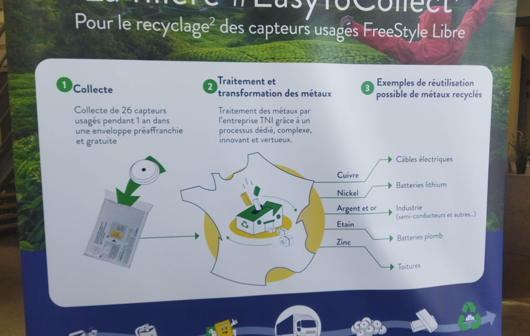 FreeStyle Libre : des boîtes jaunes et une collecte verte