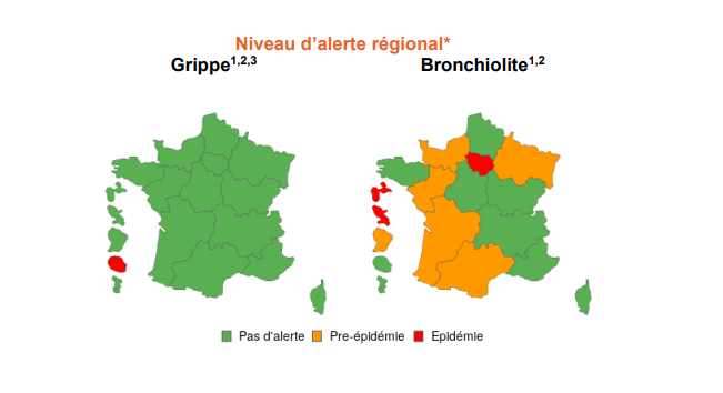 Bronchiolite, grippe, Covid-19 : un point sur la situation actuelle