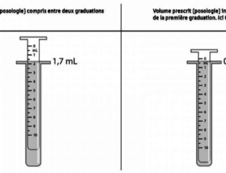 Ferrostrane sirop : la vigilance est de mise pour les posologies faibles