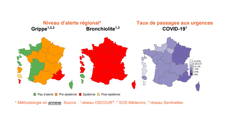 Infections respiratoires aiguës : pourquoi se faire vacciner avant les fêtes ?