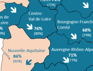 Transactions : les prix de cessions résistent 