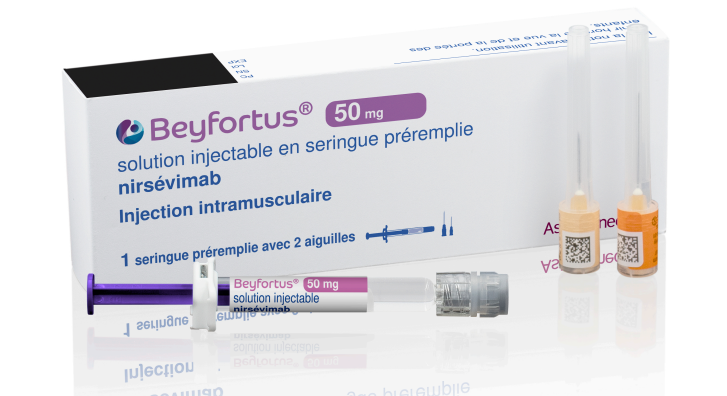 Beyfortus : et son prix est de….