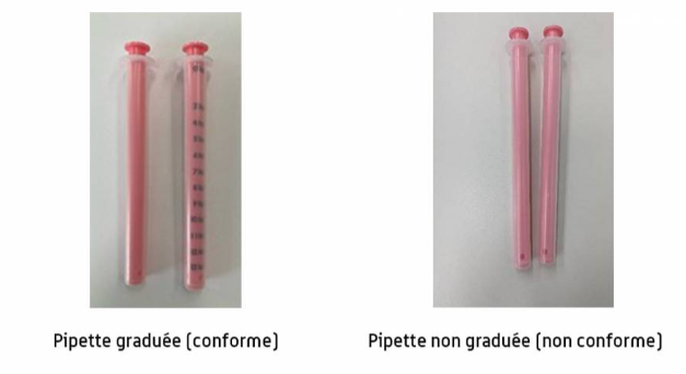 Suspension buvable Doliprane 2,4 % : vérifiez les pipettes devant les patients !