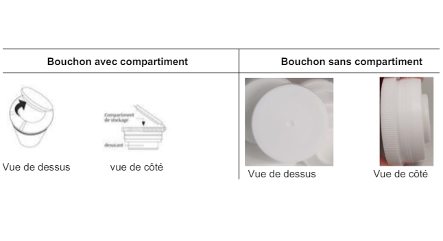 Dépakine Chrono LP 500 mg : bouchon avec ou sans compartiment ?