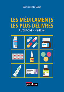 Les médicaments les plus délivrés à l’officine