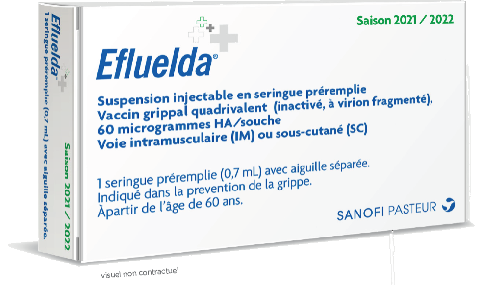 Vaccination antigrippale des plus de 65 ans : Efluelda aurait-il tout changé cette année ?